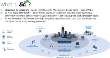 程序员如何在5G网络科技领域实现技术破局