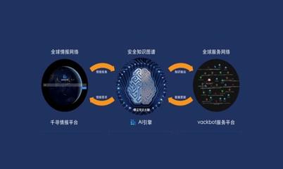 智能网络安全攻防技术新突破，墨云科技斩获亿元B+轮融资引领行业新篇章