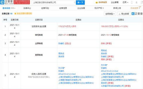 字节跳动战略布局芯片技术 投资云脉芯联，聚焦网络科技领域创新
